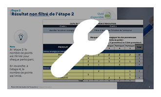 Outils éditables