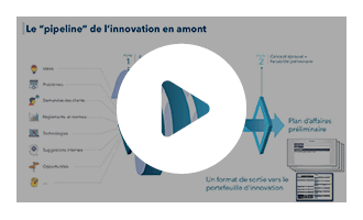 Vidéos de formation