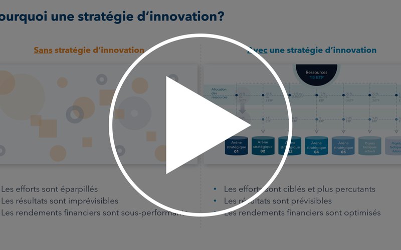 Vidéos de formation